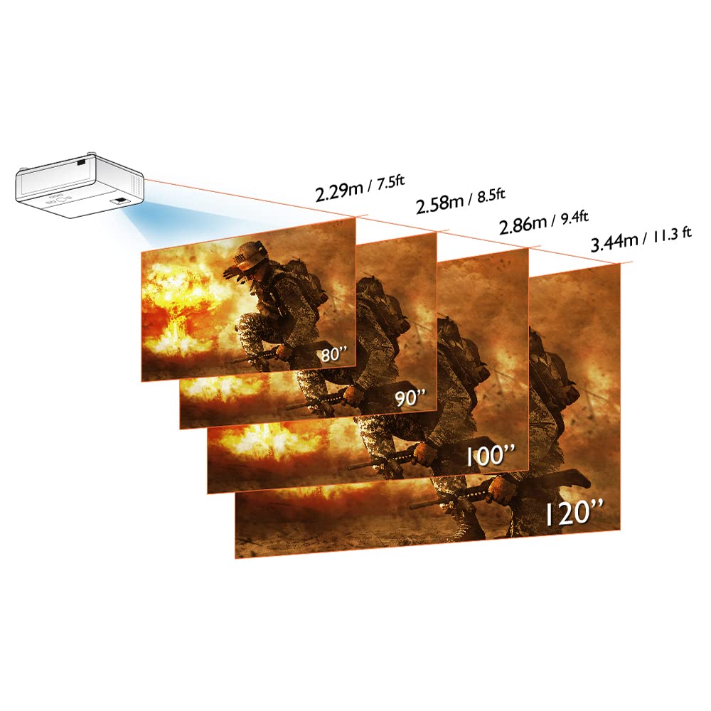 BenQ TK700 | 4K Gaming Projector w/ HDMI 2.0 | 16ms lag time @ 4K w/ Enhanced Black Details | 3200 Lumens | Dolby Atmos 5W Chamber Speaker | Auto Keystone correction 3D | PS5 Xbox Series X
