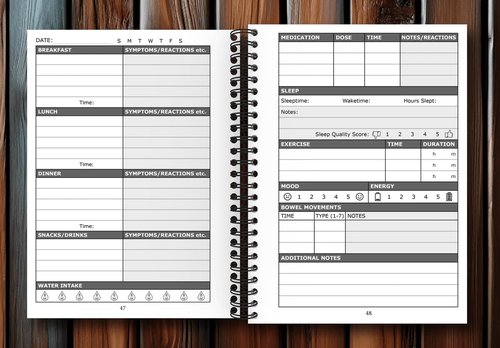 Food Diary and Symptom Log - Track How Your Diet Affects Your Symptoms | for IBS, Allergies, Intolerance, Crohn’s/IBD | A5 (5.8” x 8.3”) Spiral Bound