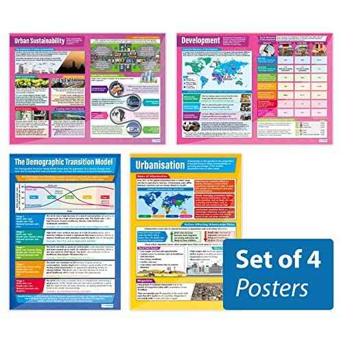 Daydream Education Urbanization & The Economic World Classroom Posters - Set of 4 - EXTRA LARGE 33¡± x 23.5¡± - Laminated - Geography Middle & High School Decor - Wall Charts