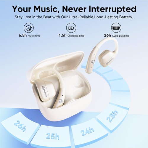 BUGANI Translation Earbuds Real Time, 144 Ai Language Translator Earbuds,3-in-1 Open Headphones for iOS and Android, 5.4 Bluetooth Wireless Earbuds Translator Device for Travel Business Learning