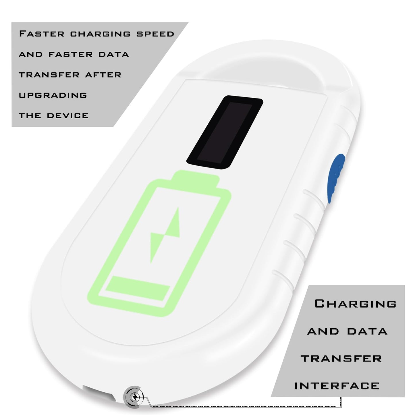 Smoostart Microchip Scanner, 1000 Records Increased Huge Data Storage Upload to PC, Scanning Distance and Speed Increase, Only Compatible with FDX-B/EMID (15/10) Digits Microchips