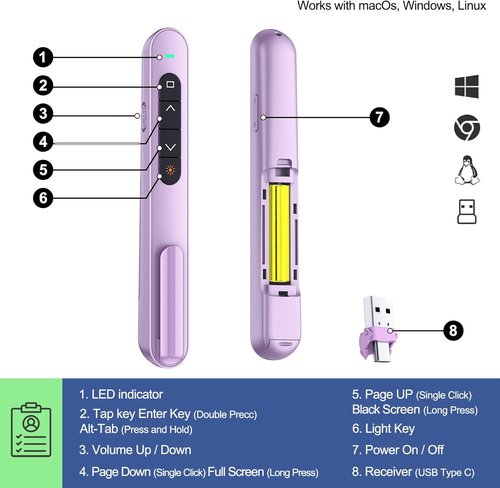 QUI Presentation Clicker - Wireless USB C Remote with Volume Control for PowerPoint | Mac & Windows Compatible