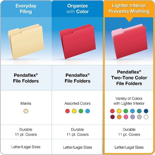 Pendaflex Two-Tone Color File Folders, Legal Size, Blue, 1/3 Cut, 100/BX (153 1/3 BLU)