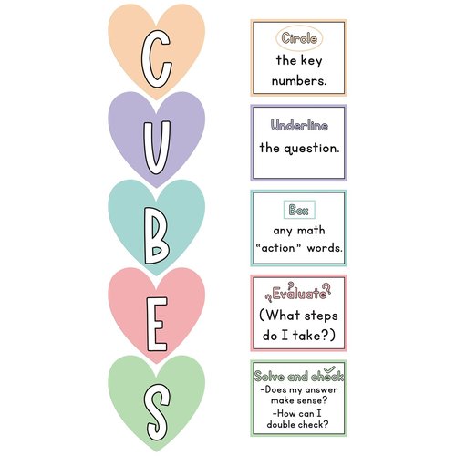 Mooliwe 10 Pcs Math Bulletin Board Set for Classroom Cubes Math Poster Back to School Bulletin Board Keywords Paper Cutouts Problem Solving Poster for 2025 New School Years Wall Elementary Preschool