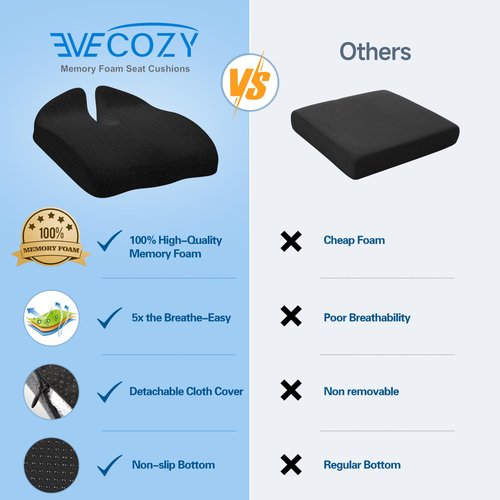 EVECOZY Gel Seat Cushions for Office Chairs Tailbone Pain Relief/Pressure Relief/Sciatica Pain, Memory Foam Breathable Chair Cushions for Back Pain/Butt Pillow Fits Computer Chair/Car/Wheelchair
