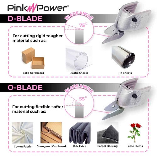 Cardboard and Metal Replacement Blade for Pink Power HG2043 3.6V Lithium Ion Pink Cordless Electric Scissors (PPD Blade : 5 Pack)