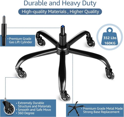 Sytopia Office Chair Base Replacement Bundles, Heavy Duty 352LBs, Reinforced to Repair Swivel Gaming Chair Bottom Part with 5 Universal Premium Casters and 1 Gas Lift Cylinder(Matte Black)