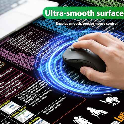 Waterproof Excel Cheat Sheet Desk Pad, Updated Shortcuts Mouse Pad(31.5"x11.8") | Keyboard Shortcut & XL Gaming Desk Mat for Office Computer | Non-Slip Stitched Edges | Employee Appreciation Gifts