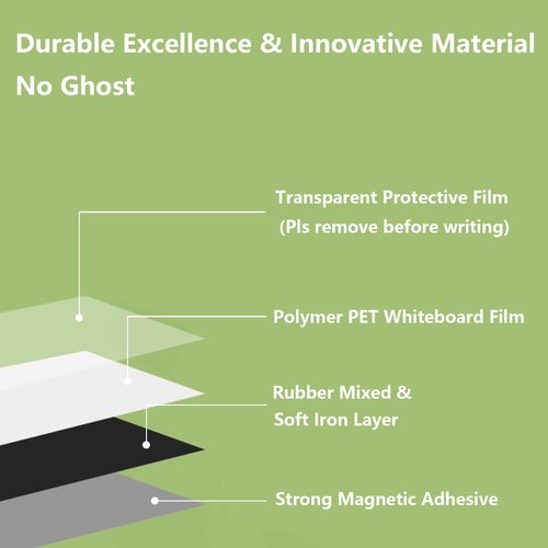 Takor Magnetic Whiteboard Paper, 48" x 71" Dry Erase Sheet, Self-Adhesive Backing, Stick Wallpaper Roll with Markers, Eraser and Magnets, Ideal for Home,Office,School(4x6ft)