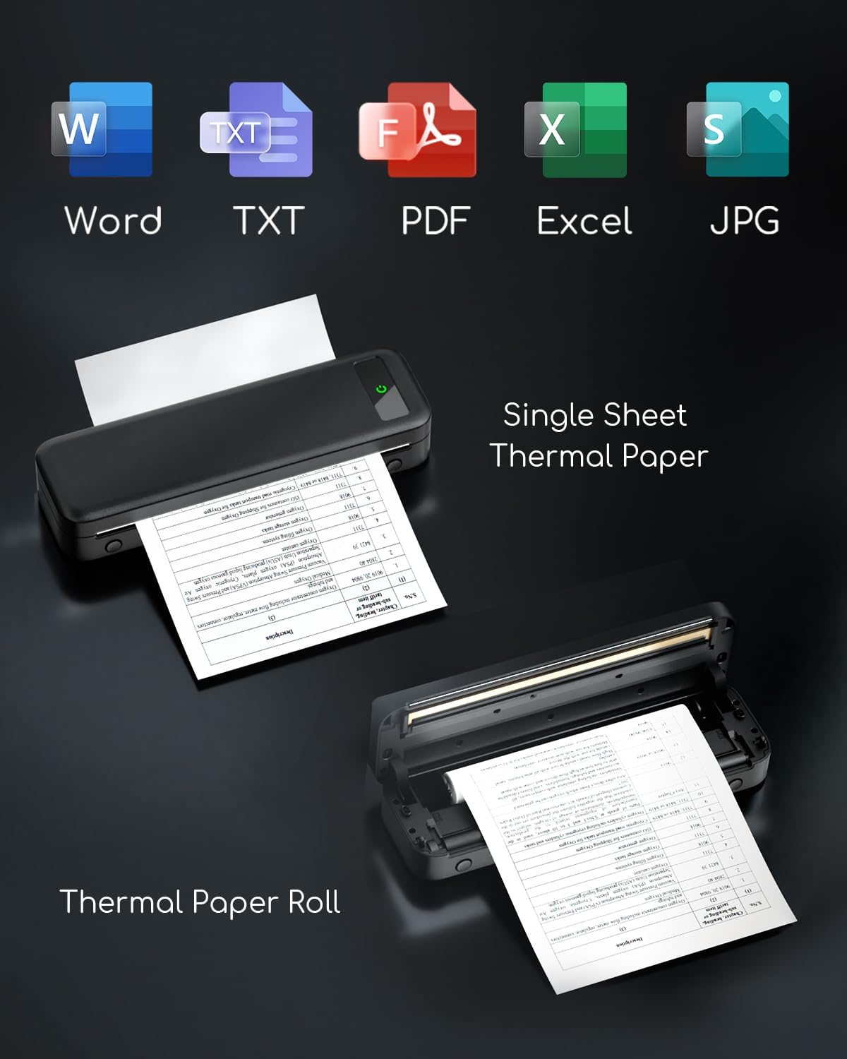 Thermal Paper Rolls | Quick-Dry A4 Size 8.27"x11.69" for A285M A282M A281M M835 M834 M832 Printers