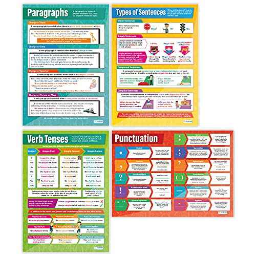 Daydream Education English Grammar and Punctuation Classroom Posters - Set of 4 - EXTRA LARGE 33" x 23.5" - Laminated - Language Arts Middle & High School Class Decor - Wall Charts