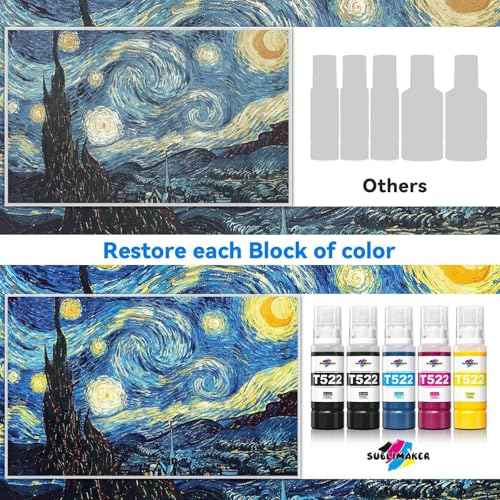522 Ink Refill Bottles (NotSublimation Ink) Compatible Replacement for Epson Ecotank ET-2800 ET-2720 ET-4800 ET-2803 ET-2400 ET-4700 ET-2840 ET-4810 ET2800 ET4800 ET2803 ET2400 Printers (5 Packs)