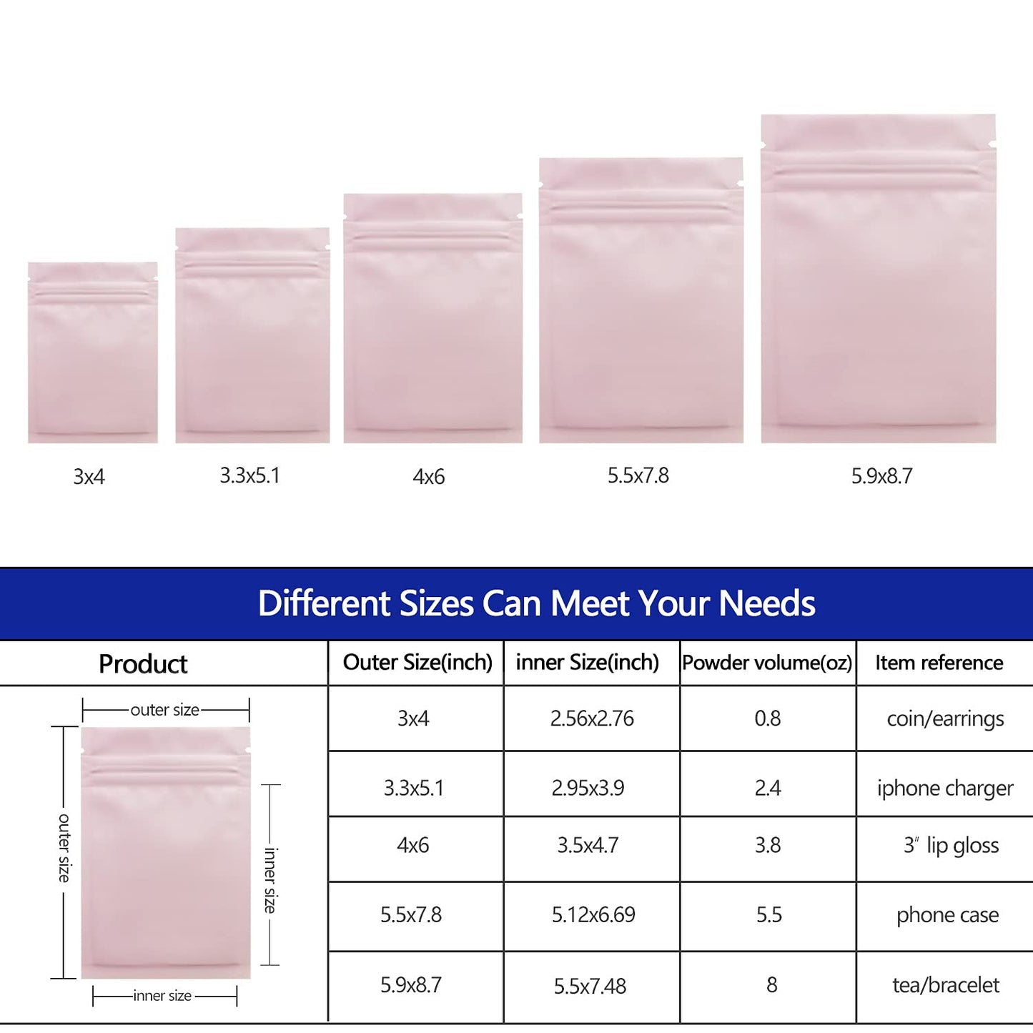 Smell Proof Bags 100 Pack 3 x 4 Inch Resealable Mylar Bags Foil Pouch Flat Bag with Clear Window Pink