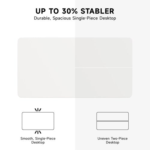 BIZUM Whole-Piece Particle Board Table Top Wood Countertop for Standing Desk DIY, 48x24x1 Inch White Desk Top