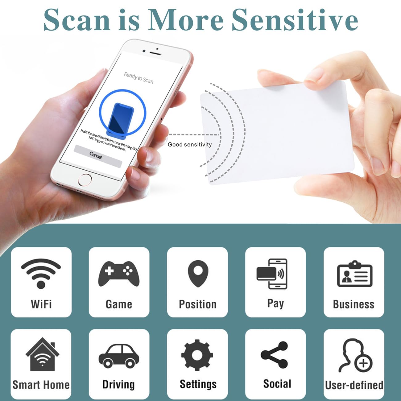 20Pcs NFC Cards NFC Tags NFC Business Card NFC 215 Cards NFC Ntag215 Cards Blank NFC Cards 504 Bytes Programmable NFC Tags iPhone Compatible with NFC Enabled Mobile Phones & Devices