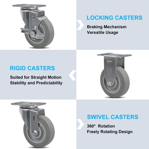 SY America 4" Caster Wheels,Industrial Casters, Heavy Duty Casters Set of 4,Non-Marking Thermoplastic Rubber Castor Wheels for Cart, Furniture and Workbench, 2 Brake & 2 Rigid, 1200 lbs Capacity