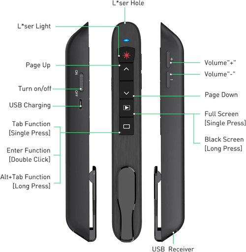 Presentation Clicker Green Laser Pointer, Rechargeable PowerPoint Clicker Wireless Presenter Remote, RF 2.4GHz USB Presentation Pointer Slide Advancer with Hyperlink Volume Control for Mac Computer