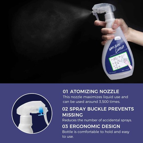 loukin Non-Toxic Whiteboard Cleaner, 17 fl oz Dry Erase Board Cleaner, Low-Odor Whiteboard Cleaning Spray with Cloths, Removes Stubborn Marks from Whiteboards, Chalkboard (6-Pack)