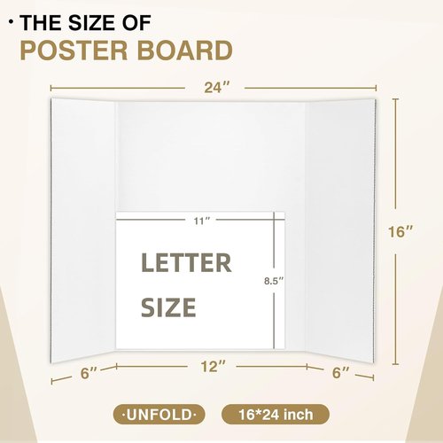 Chell Mini Trifold Poster Board - 16" x 24" White Corrugated Project Boards | 12 Pack