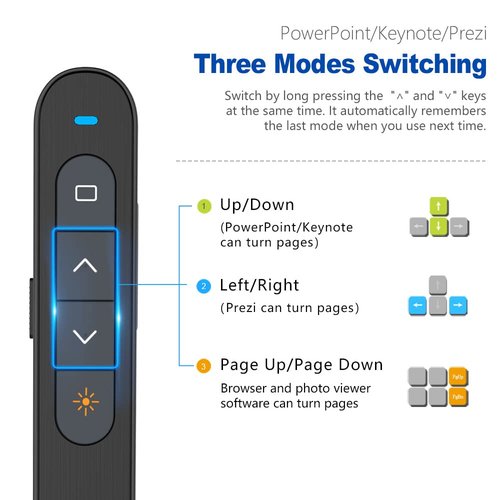 Norwii N27 Presentation Clicker, Clicker for PowerPoint Presentations, PowerPoint Clicker with Pointer for Presentations, Pointer Clicker Presentation Remote - Black