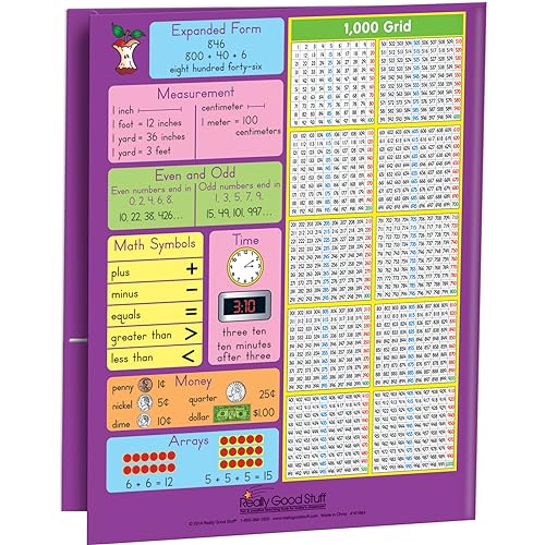 Really Good Stuff Common Core Resource Folders – Second Grade – Set of 12 - Bulk School Supplies, Take Home Organizer for Students, Classroom Essentials