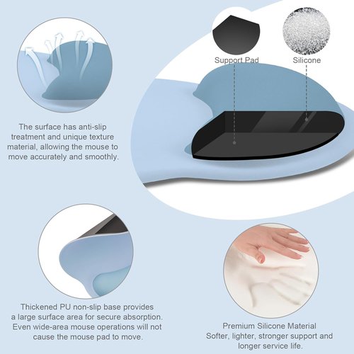 MOSISO Ergonomic Mouse Pad & Keyboard Wrist Rest - Non-Slip Base for Pain Relief | Air Blue