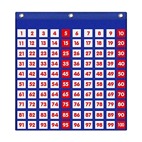 Eamay 100-Pocket Number Chart with 130 Number Cards for Classroom & Home Learning