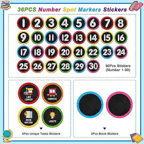 WhatSign Line up Spots for Classroom Floor - 36Pcs Floor Numbers for Classroom Lining up Number Stickers for Back to School Kindergarten Preschool Elementary Supplies