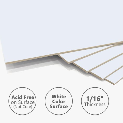 Skiennix 25 Pack Backing Boards - 18x24 Uncut White Mats, Acid-Free & Ideal for Photos/Art