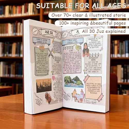 The Quran Journey - Holy Quran Made Simple and Illustrated, Quran Study Guide,Quran Study Guide for Beginners, Students & Adults,All 114 Surahs