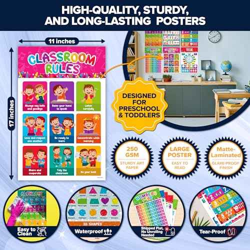 Decorably 20 Vibrant Toddler Learning Posters for Toddlers 1-3, 11x17in Matte-Laminated Toddler Educational Posters for Toddlers 1-3 and Up - Classrooms, Bulletin Boards, Homeschool