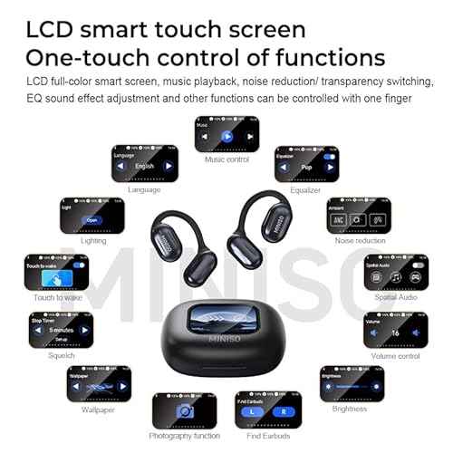 ERAZER AI Translation Earbuds Real Time Language Translator Earbuds Over The Ear Ear buds for 135 Languages Touch Screen Translation Headphones Device fit iOS&Android for Travel Business Learning