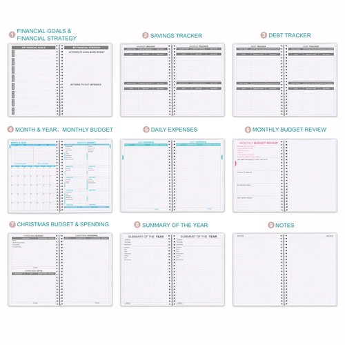 Budget Planner - Monthly Finance Organizer with Expense Tracker Notebook to Manage Your Money Effectively, Undated Finance Planner/Account Book, Start Anytime, 1 Year Use, A5, Twig