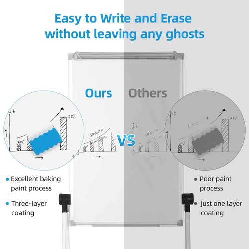 Stand Whiteboard Magnetic, 36” x 24” Double-Sided Flip Chart Easel Portable Dry Erase Board, Height Adjustable & 360° Rotating Whiteboard for Home Office Classroom, White