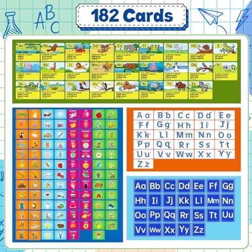 Meetory Alphabet Learning Pocket Chart - Alphabet Wall Chart ABC Flash Cards Learning Material, Handwriting Practice Letter Tracing Homeschool Preschool Kindergarten Learning Activities Must Haves