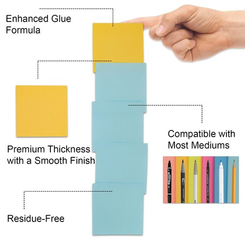 Sticky Notes 3x3, 8 Pack Sticky Pads 100 Sheet/Pad, Bulk Sticky Note Pads, Multicolor Self-Sticky Notes Pad - Teacher Classroom Must Haves, Back to School and Office Supplies Blank Desk Note Pads.