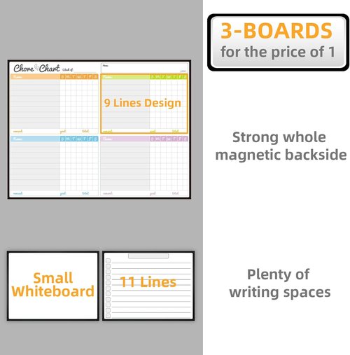 JJPRO Magnetic Dry Erase Chore Chart Set for Fridge | Includes Bonus Grocery Pads for Kids