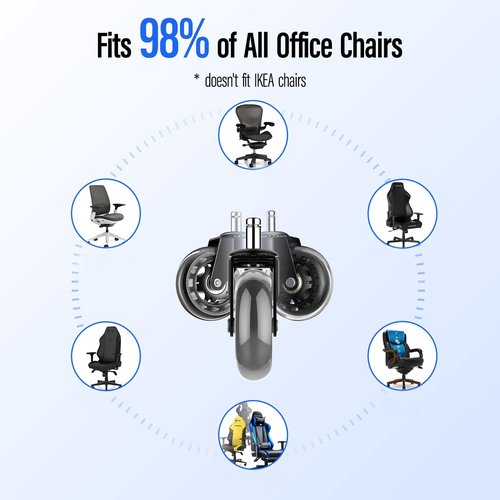 10 Pack-OfficeSpin Office Chair Wheels Replacement, Roller Blade Wheels, Office Chair Casters for Hardwood& Carpet Floors (Clear)