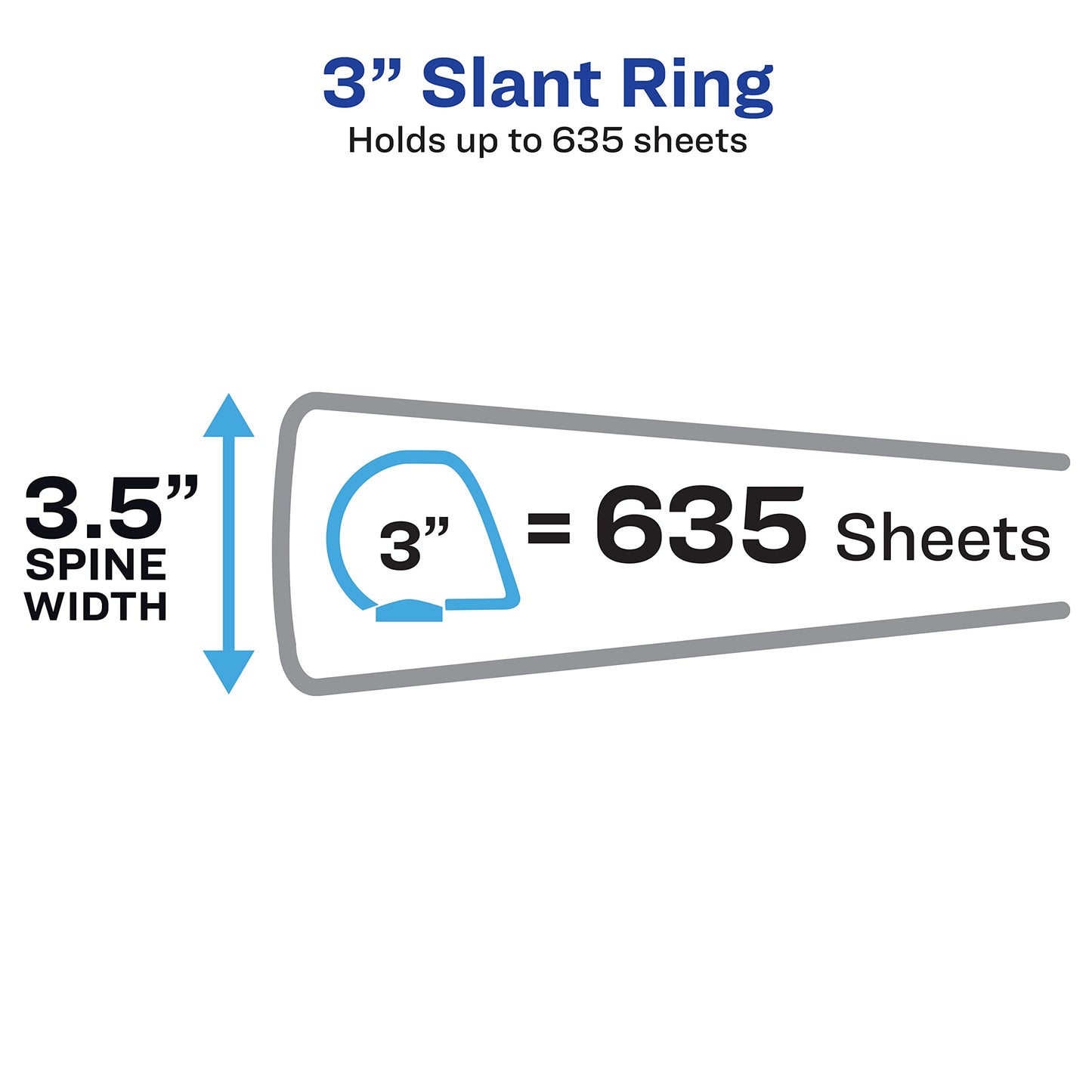 Avery Heavy-Duty View 3 Ring Binder, 3" One Touch Slant Rings, Holds 8.5" x 11" Paper, 1 White Binder (05604)