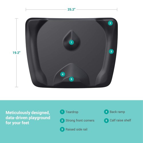 Topo Mini by Ergodriven | The Smaller Not-Flat Standing Desk Anti-Fatigue Mat with Calculated Terrain (Mulberry Purple)