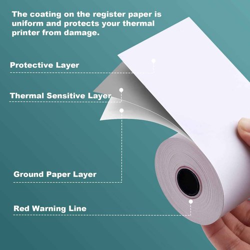 SJPACK 20 Rolls Thermal Paper 3 1/8 x 230ft Pos Receipt Paper, Cash Register Roll TM-T88 T-20 T-90 SRP-350 370