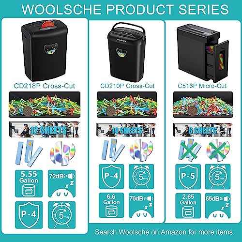 Woolsche 12-Sheet Cross Cut Paper Shredder with Large 5.55-Gallon Basket - P-4 Security, 3-Mode Shred for Cards/CDs/Staples/Clips - Jam Proof System for Office (ETL Certified)