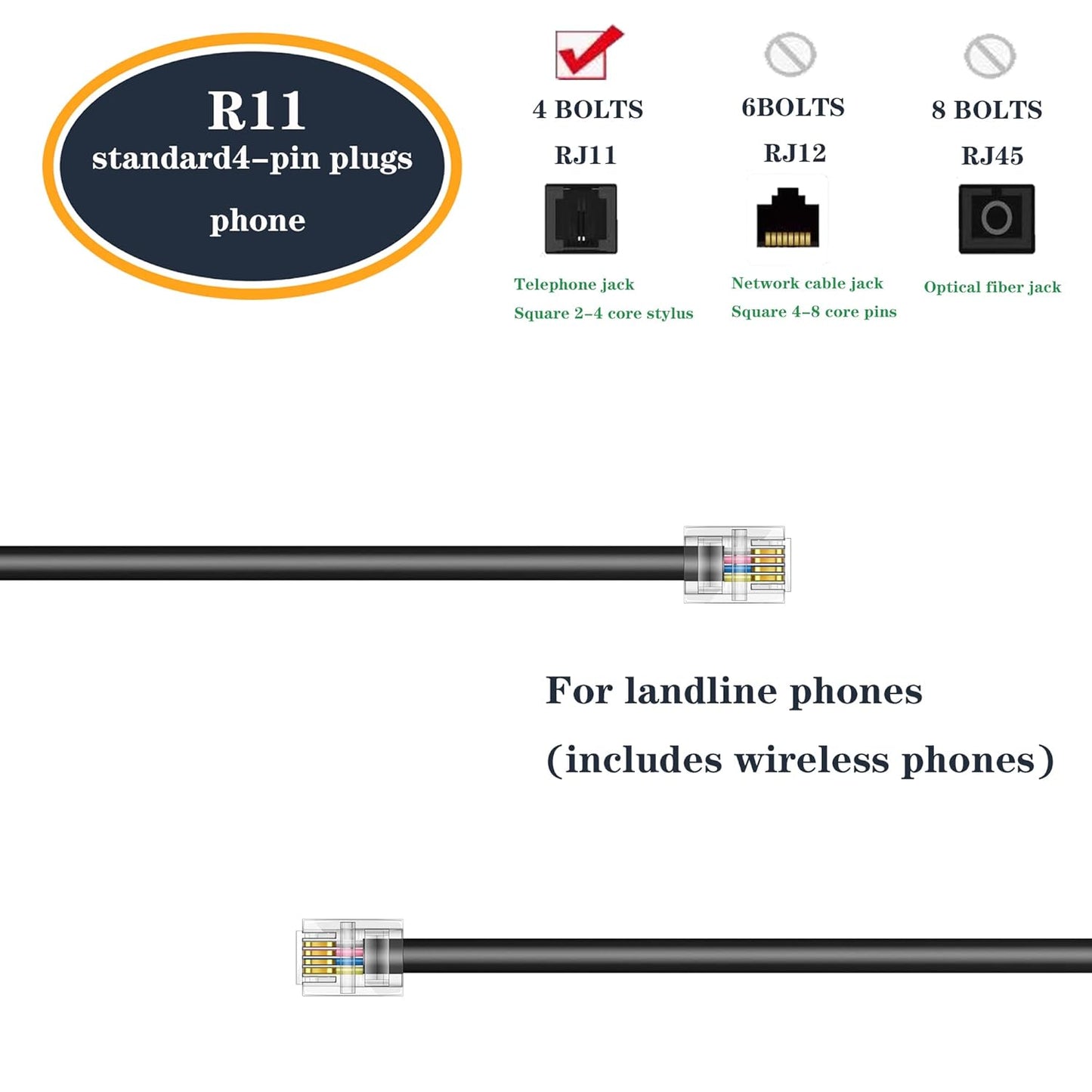 3-Pack Telephone Extension Cord by [Brand Name] - 1FT RJ11 6P4C Cables for Landline Phones & Faxes | Black