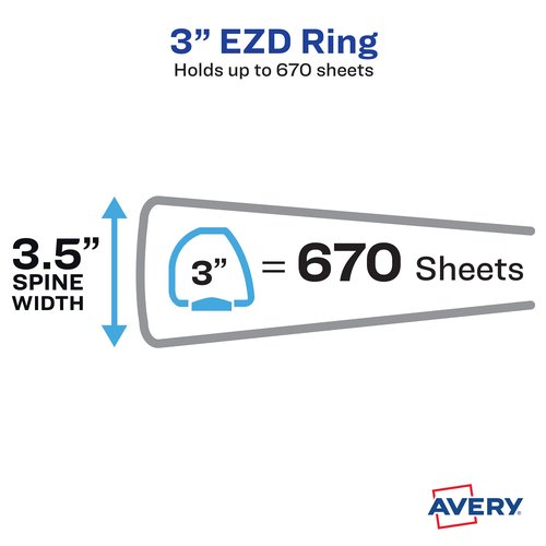 Avery Durable Clear View 3 Ring Binders, 3 Inch EZD Rings, 2-Pack of White Binders (35307)