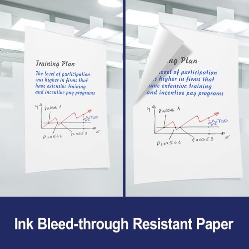 Comix Sticky Easel Pad - 25 x 30 Inches Self-Stick Flip Chart Paper | 30 Sheets Per Pad, 2 Pads