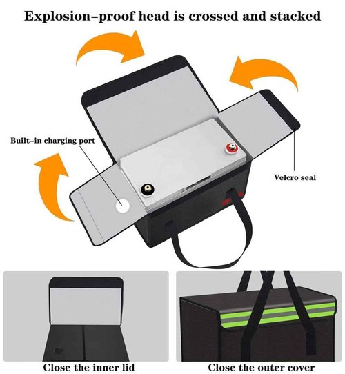 IANDAIROK 17.8"x9.8"x9.8" With support Ebike Battery Safe Bag Fireproof Charging Large Capatity for Lipo Battery Pack Storage Charging Transport, Home Office Travel Safe Storage Pouch