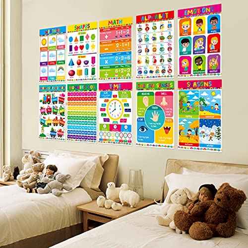 Gethelud 17 Packs Educational Poster, PET Film Covered Preschool Learning Tools for Nursery Kindergarten Toddlers