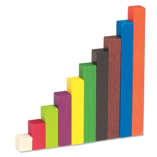 Learning Resources Cuisenaire Rods Small Group Classroom Set, Math class, Teacher aids, 155 Piece Wood Set