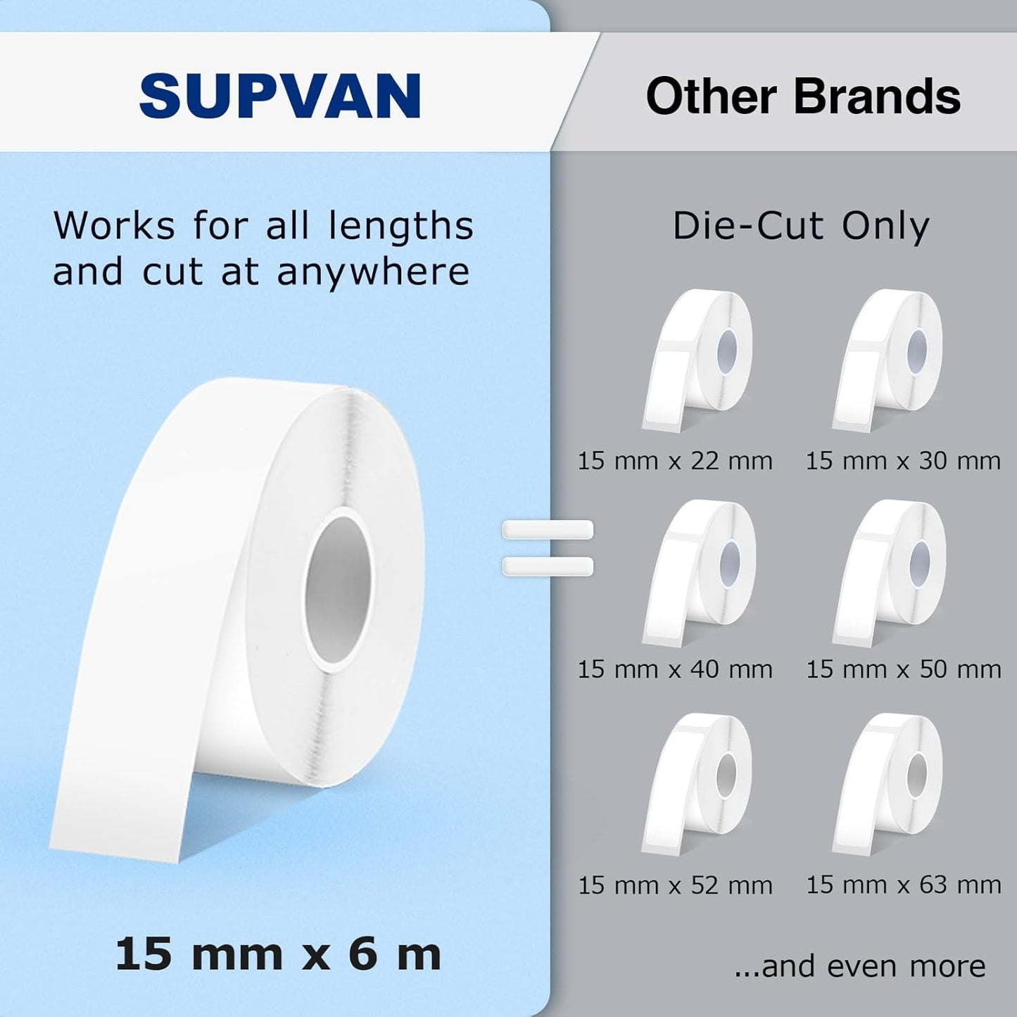 SUPVAN E10 Bluetooth Label Maker - Inkless, Waterproof Labels with 35 Fonts & 1,000+ Icons | Black