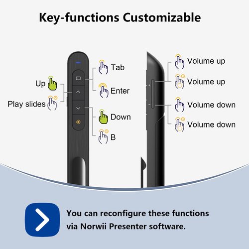 Norwii N27 Presentation Clicker, Clicker for PowerPoint Presentations, PowerPoint Clicker with Pointer for Presentations, Pointer Clicker Presentation Remote - Black